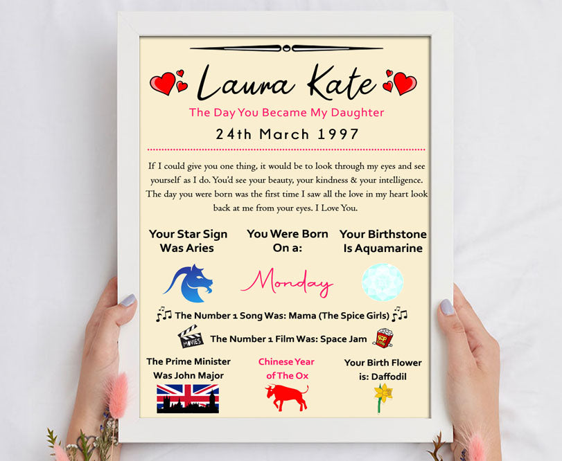 The Day You Became ... Personalised Prints