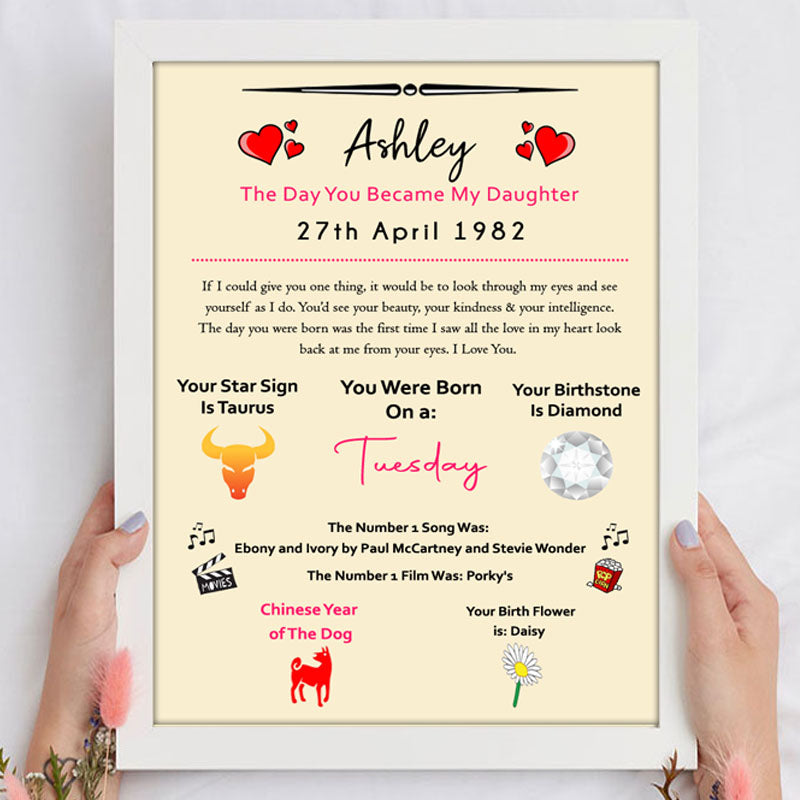 Day You Were Born Daughter Personalised Prints