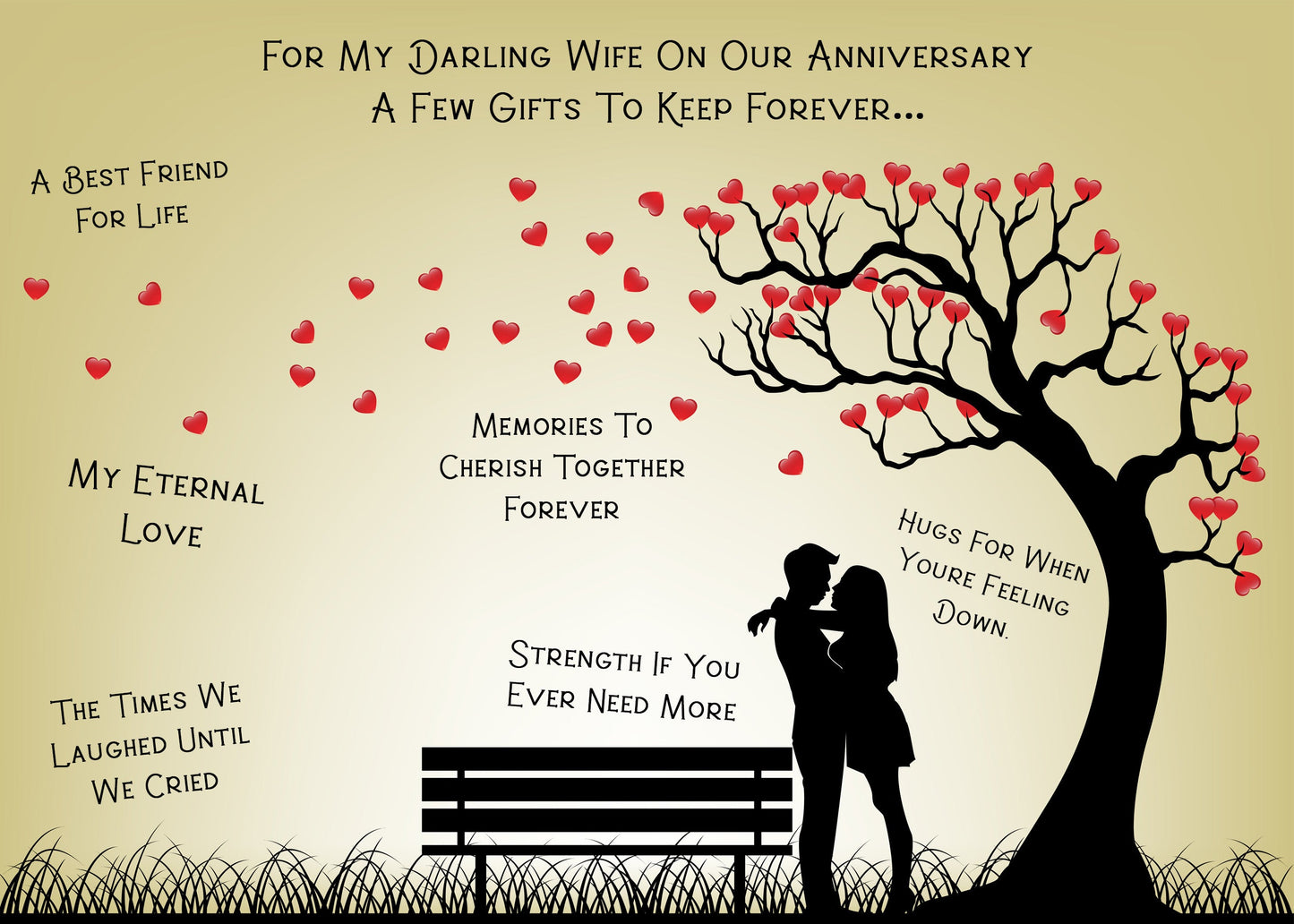 Gifts To Cherish Forever Wife Anniversary Card