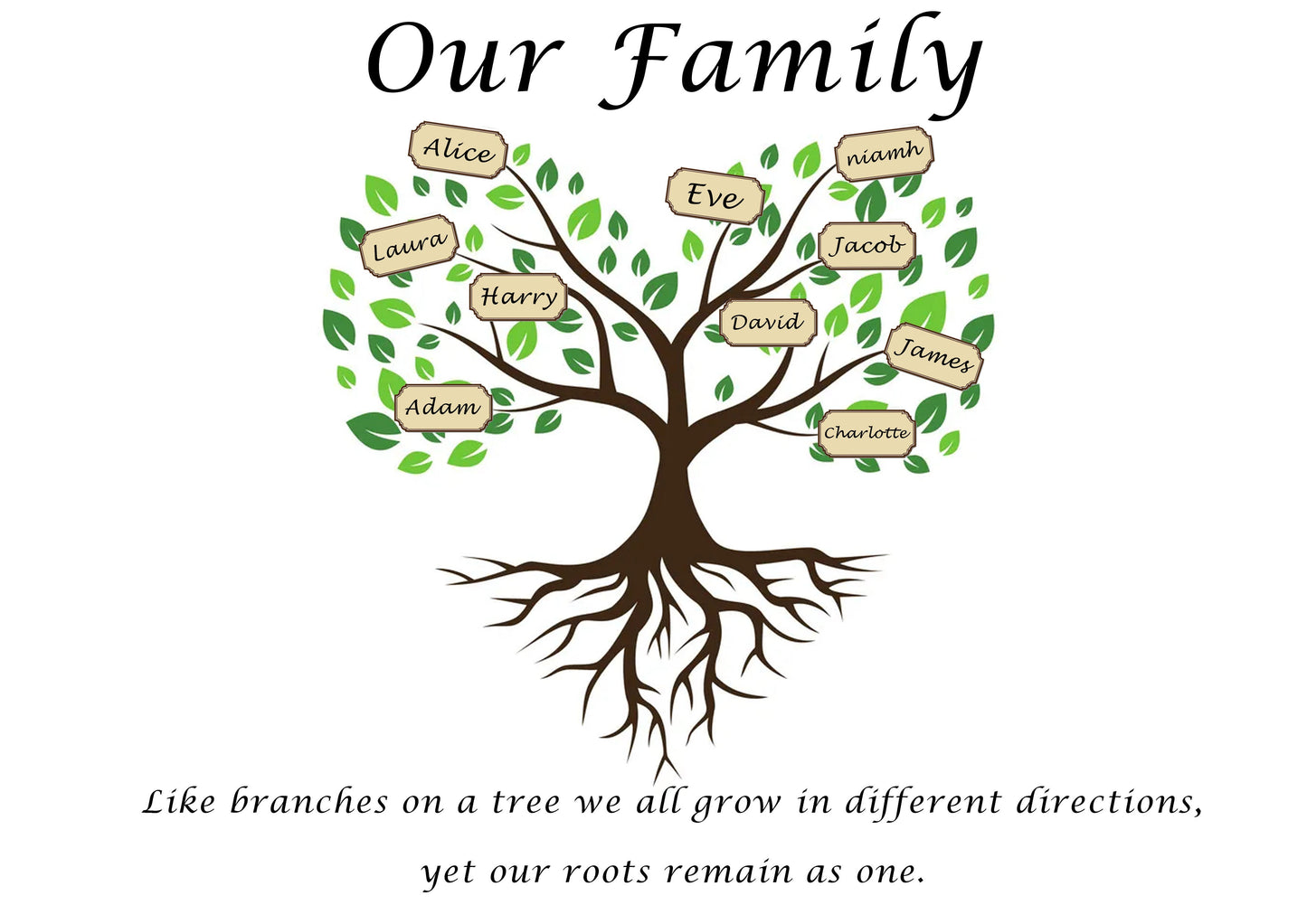 Heart Family Tree Personalised Prints